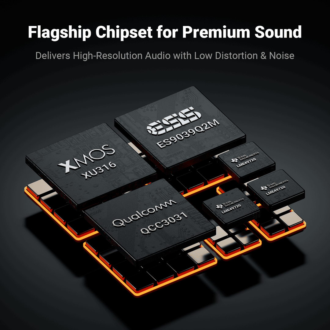 Fosi Audio ZD3 全平衡解碼前級一體機 | FUTEX 香港代理