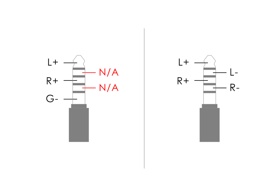 ddHiFi - DJ65M(4.4) 6.35mm Female to 4.4mm Male Adapter