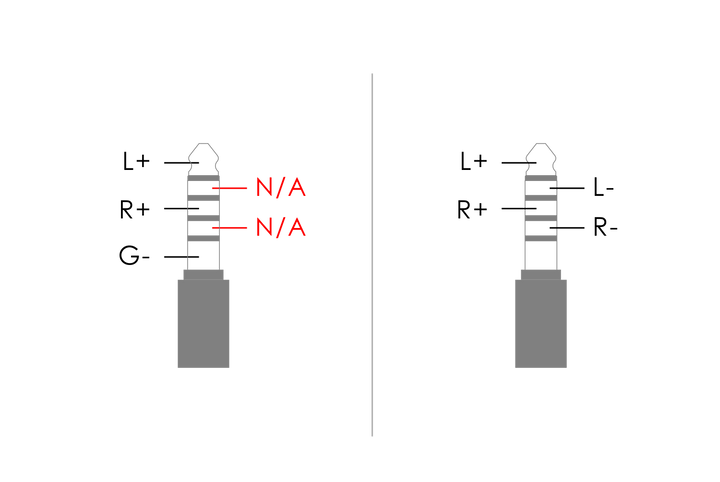 ddHiFi - DJ65M(4.4) 6.35mm Female to 4.4mm Male Adapter