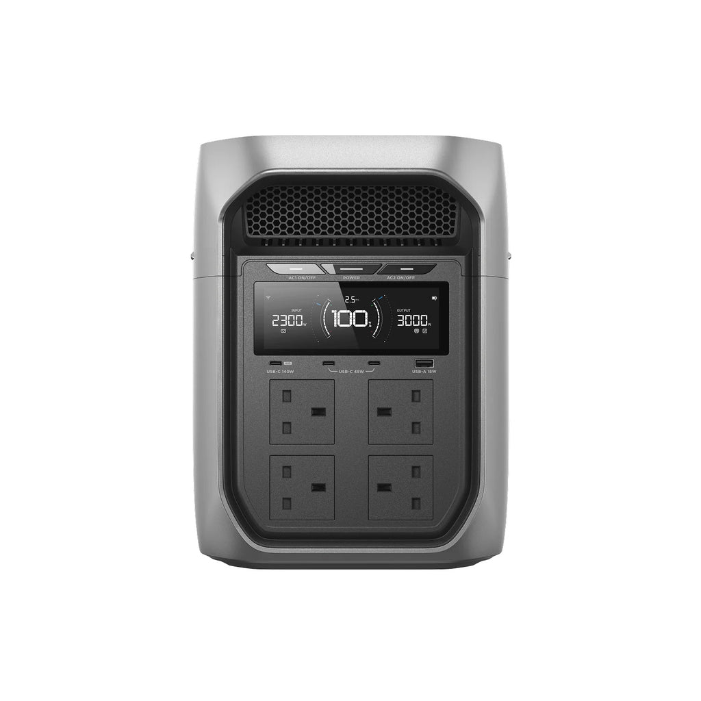 EcoFlow Delta 3 Max 大容量流動電源(2048Wh) – Futex