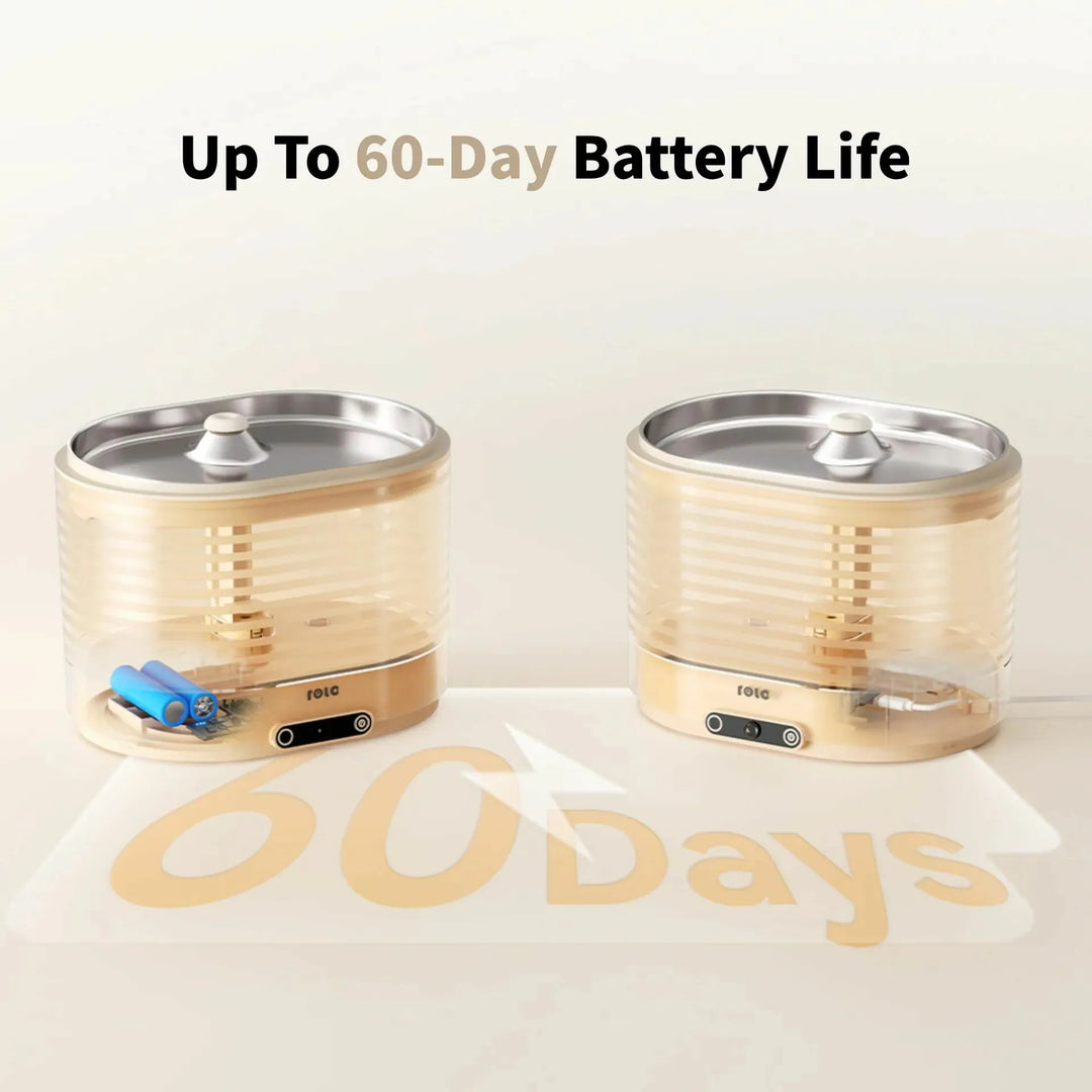 Enabot ROLA 寵物智能飲水機