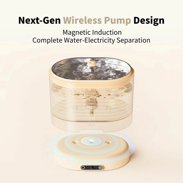 Enabot ROLA 寵物智能飲水機